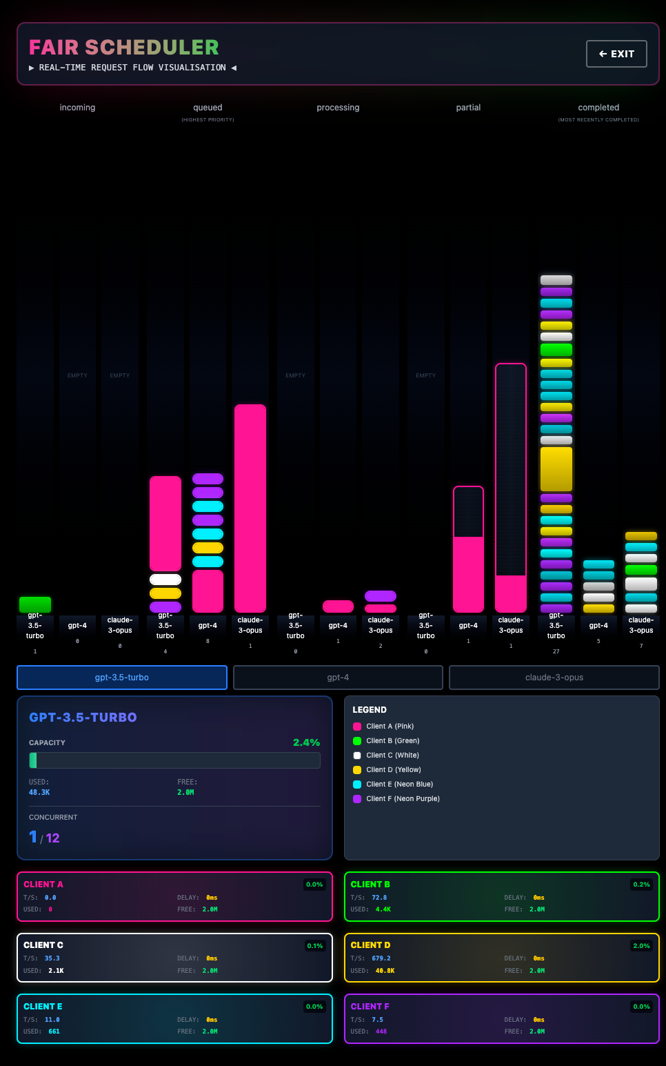 Fair scheduler project interface in dark mode